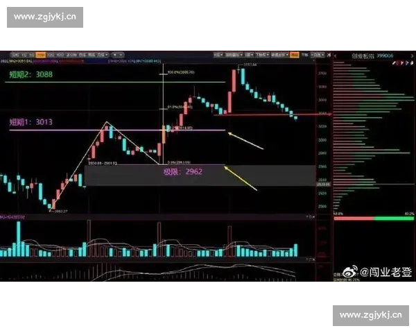 多项指标波动下榜单排名剧烈变化折射竞争格局新走向调整与洗牌趋势